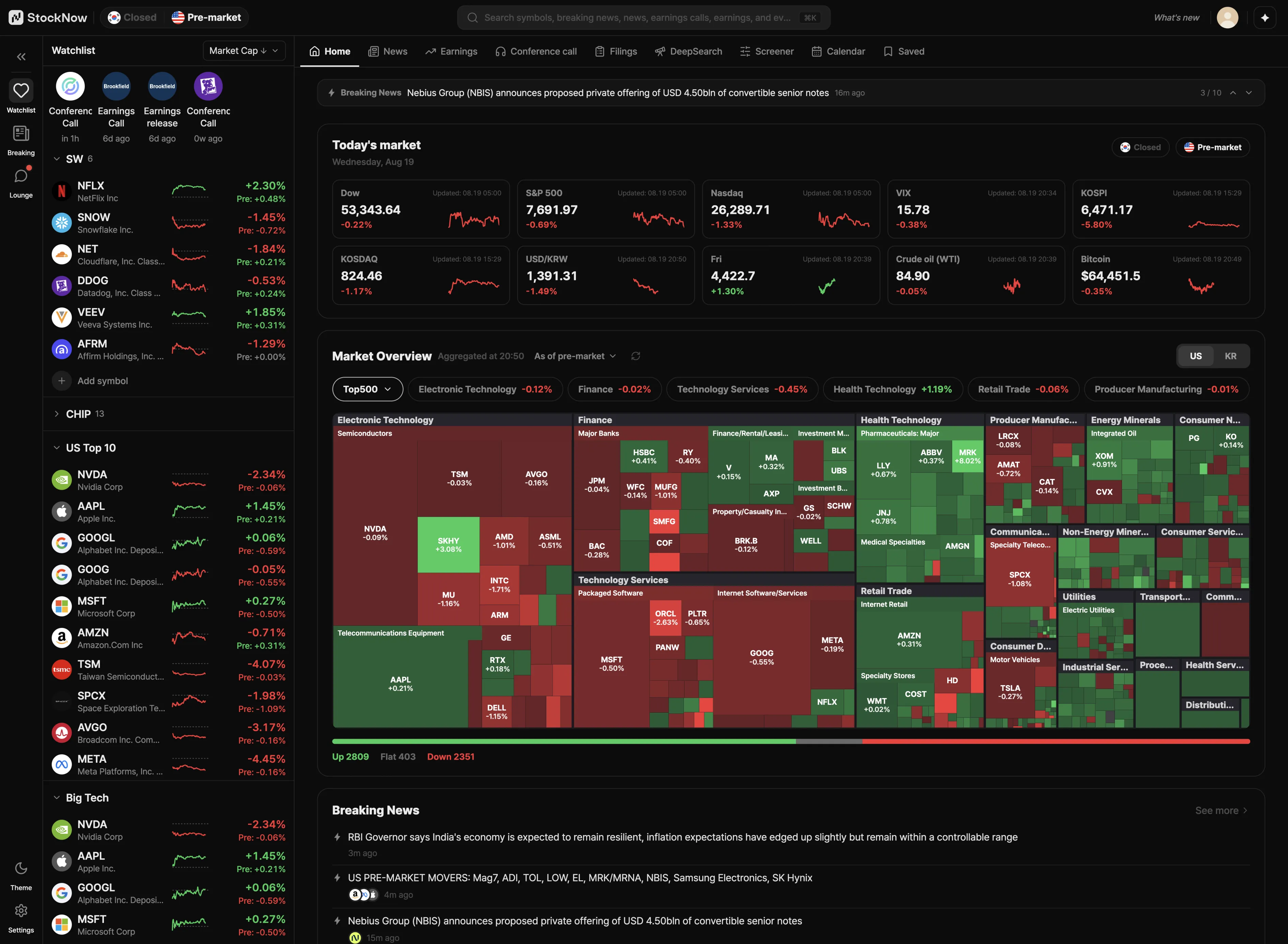 StockNow Web home screen: watchlist, market overview and sector heatmap side by side
