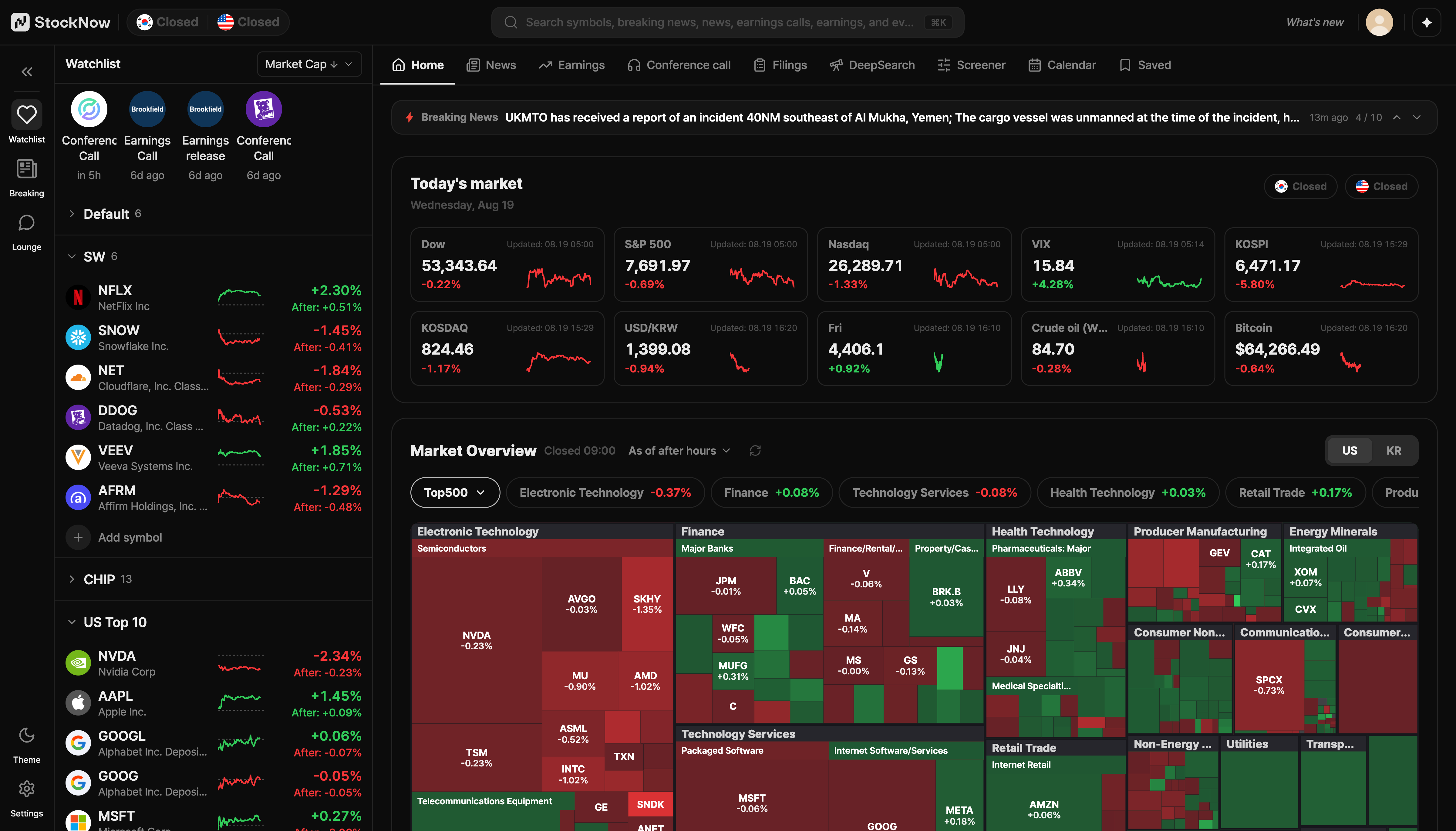 StockNow Web screen example: a workspace showing the sector heatmap on the left and this week's earnings calendar on the right