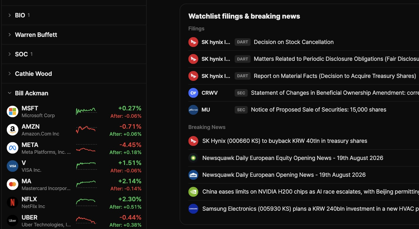 Watchlist screen example: NVDA, AAPL, GOOGL, and TSLA listed with current prices and daily change, sorted by market cap