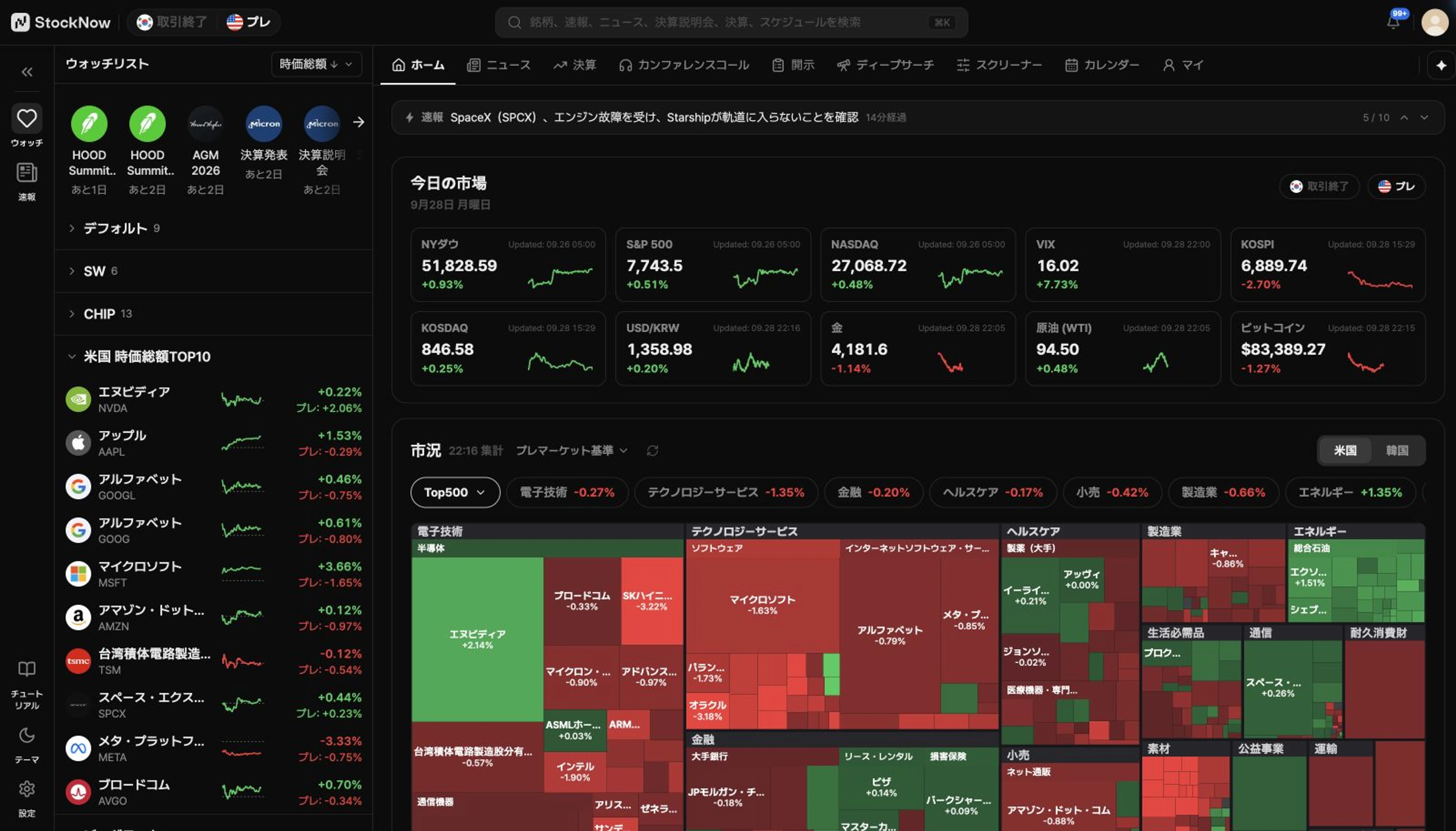 StockNow ウェブ版の画面例:左にセクターヒートマップ、右に今週の決算カレンダーを表示したワークスペース